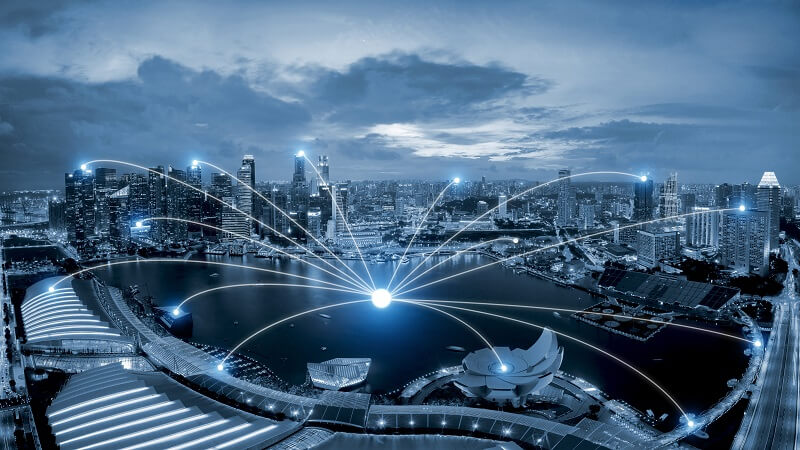 technology deployment